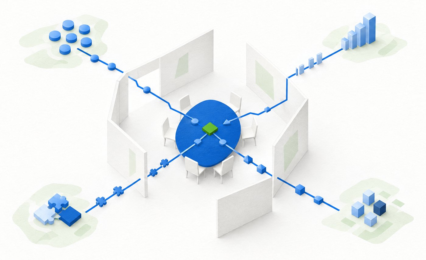 An open conference room receives blue paths from abstract customer, financial, operational, and technical symbols.