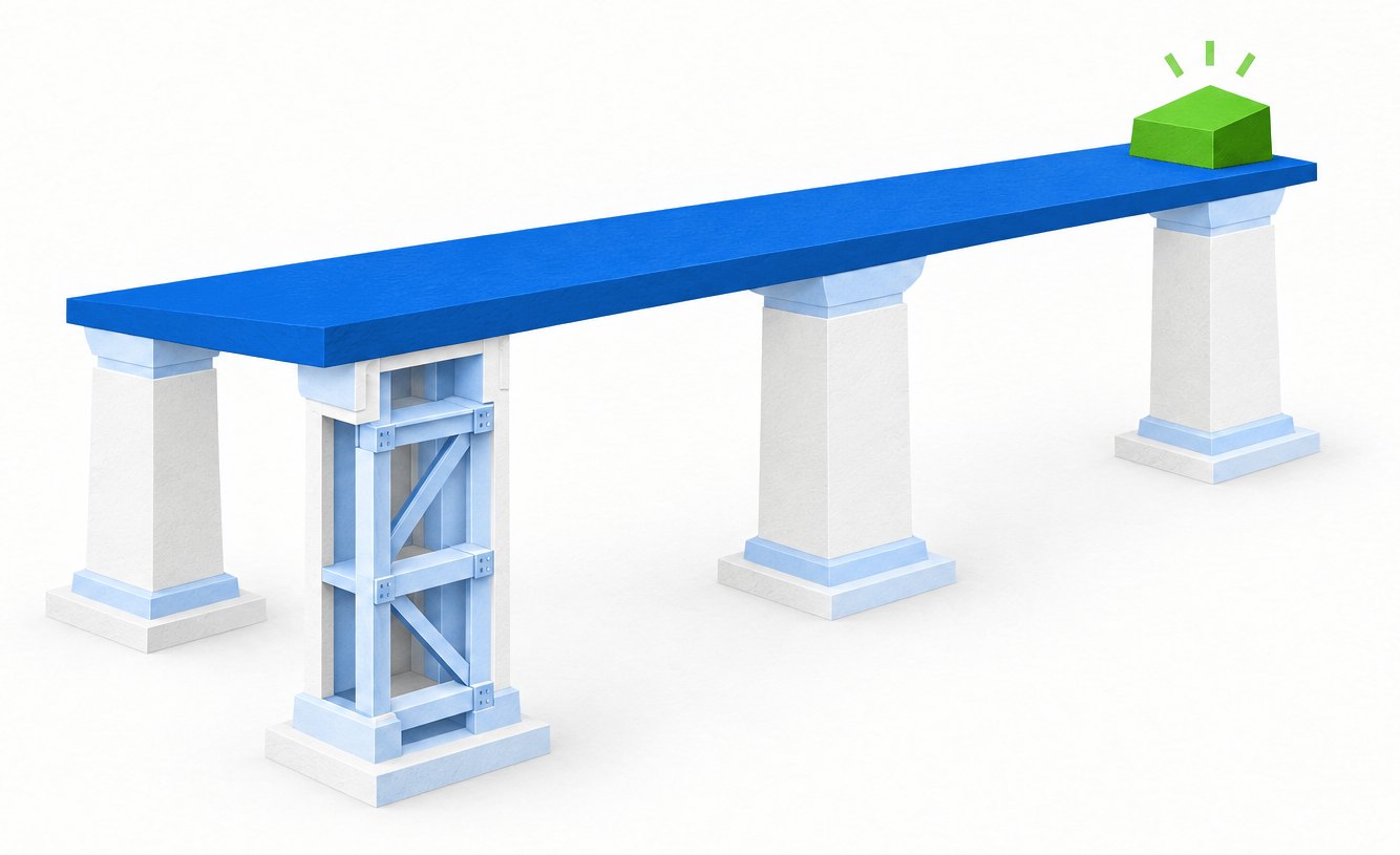 A blue platform rests on four pillars, including an exposed structural support, with a green destination above.
